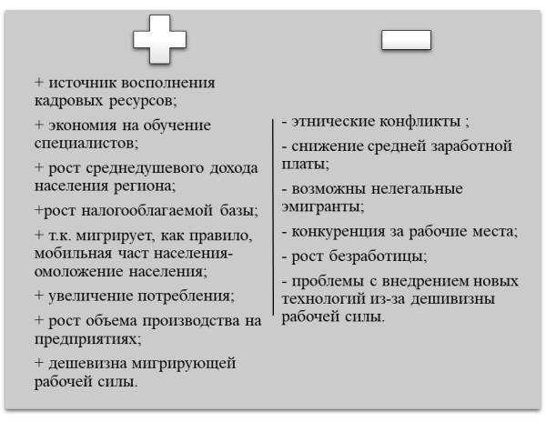 Как переехать в Румынию на ПМЖ?