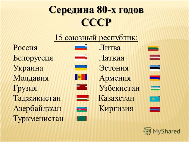 Как переехать в польшу, с чего начать ?