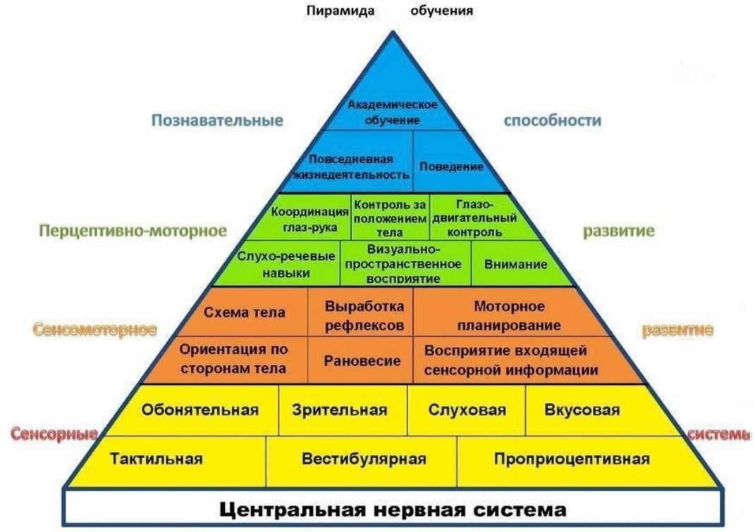 Работа и вакансии в лихтенштейне для русских в 2023 году