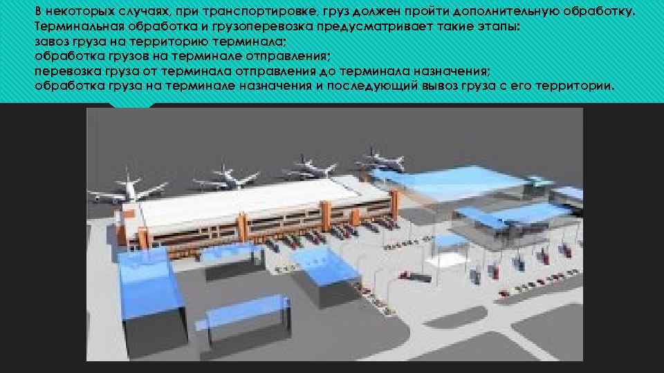 Чем аэропорт отличается от аэродрома? - «мир вокруг» - научно-популярный журнал