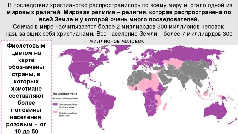 Особенности религии в древней греции. кратко и на взгляд современного грека