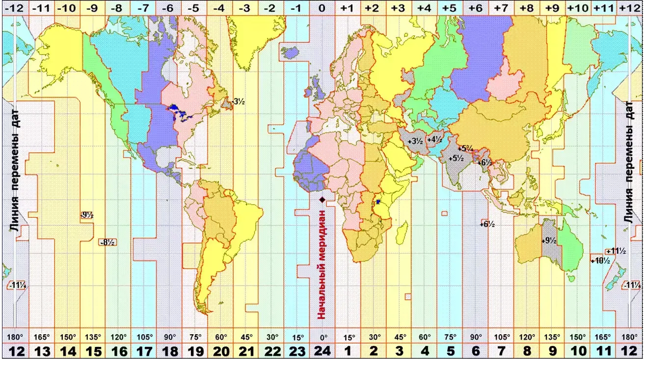 Разница во времени свердловская область. Часовые пояса России на карте.