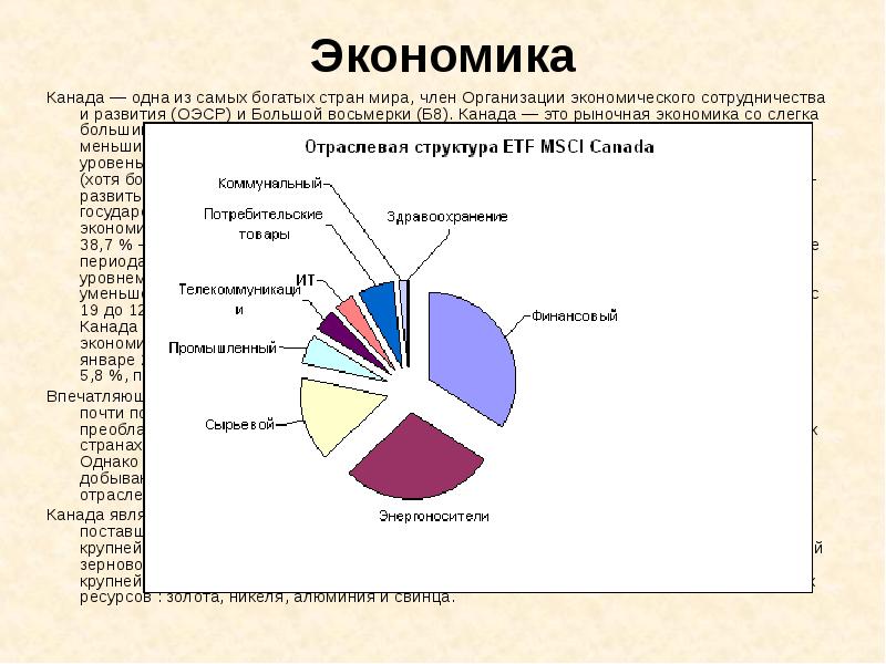 Промышленность канады, отрасли специализации