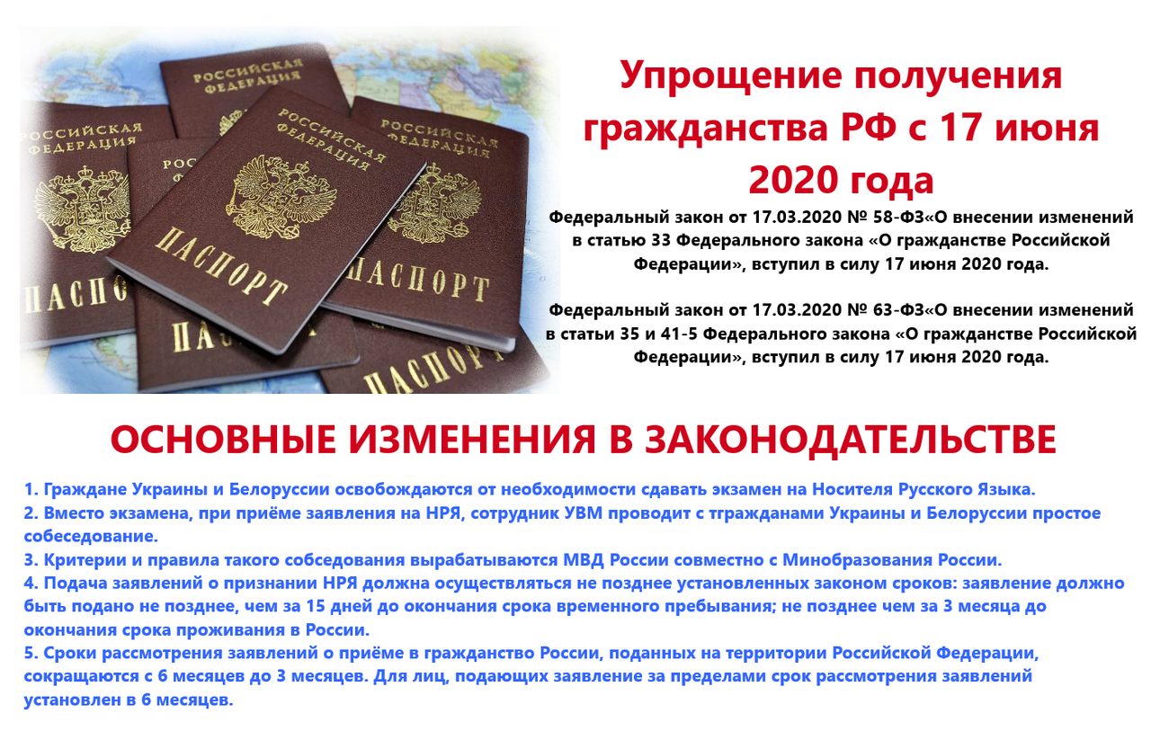 Как получить гражданство россии украинцу в 2020 году
