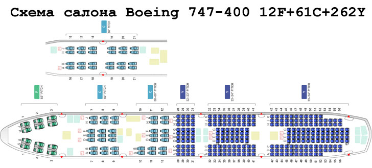 Схема салона и лучшие места в самолете boeing 747-400 компании «аэрофлот»