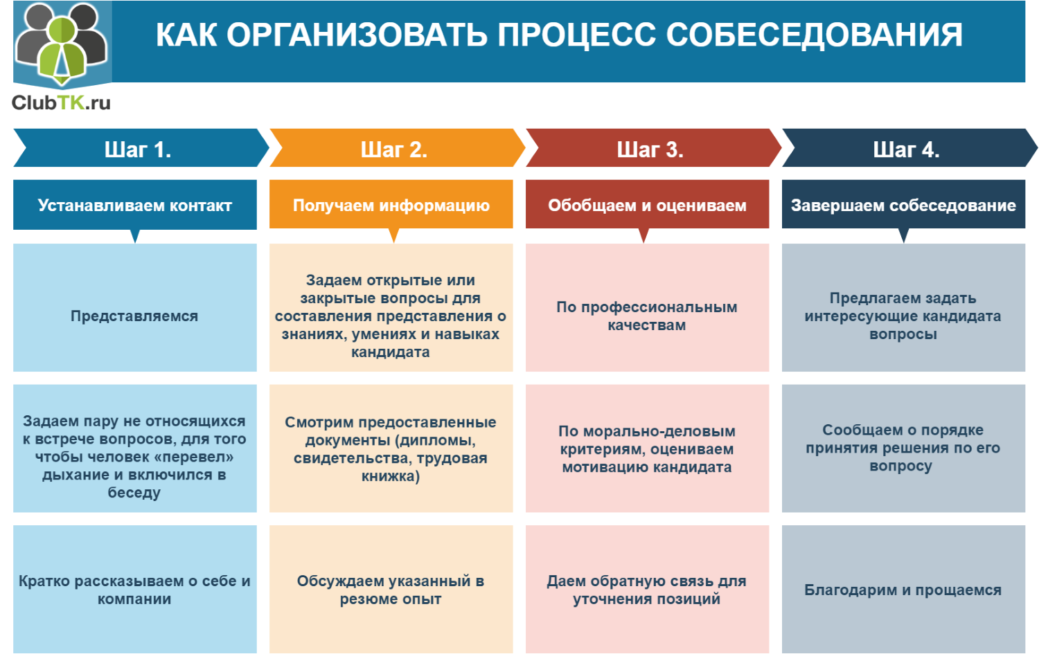 Экономика барбадоса глазами трейдеров мф