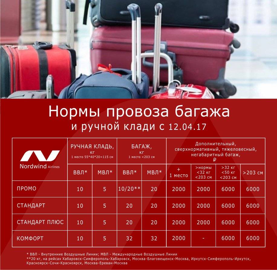 China eastern (китайские восточные авиалинии)