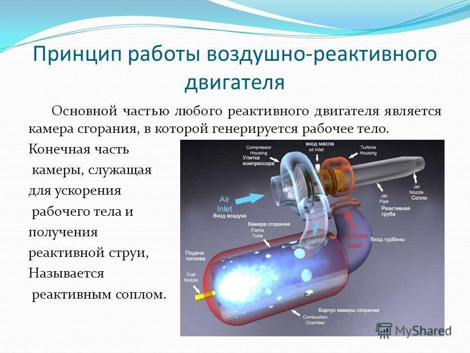 Воздушные двигатели презентация