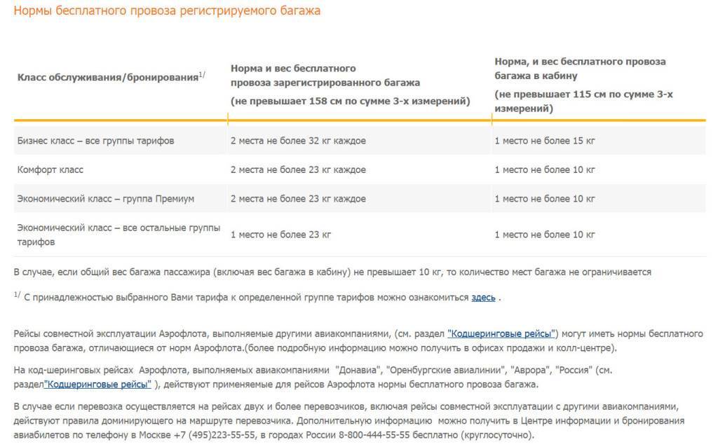 Нормы провоза багажа и ручной клади на рейсах аэрофлота