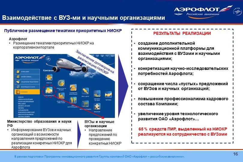 Что такое дочерняя компания?