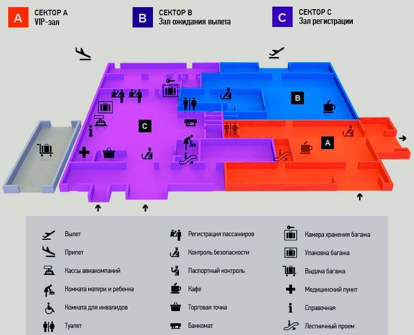Как добраться из аэропорта краснодара в город, на жд и автовокзал