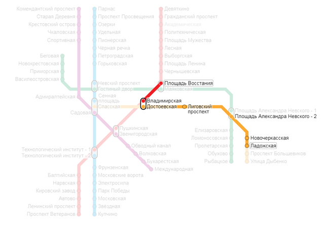 Московский вокзал какой метро находится