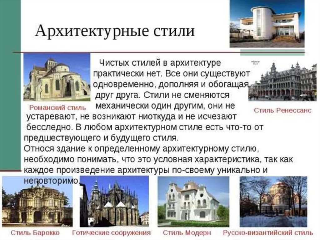 Стили архитектуры презентация