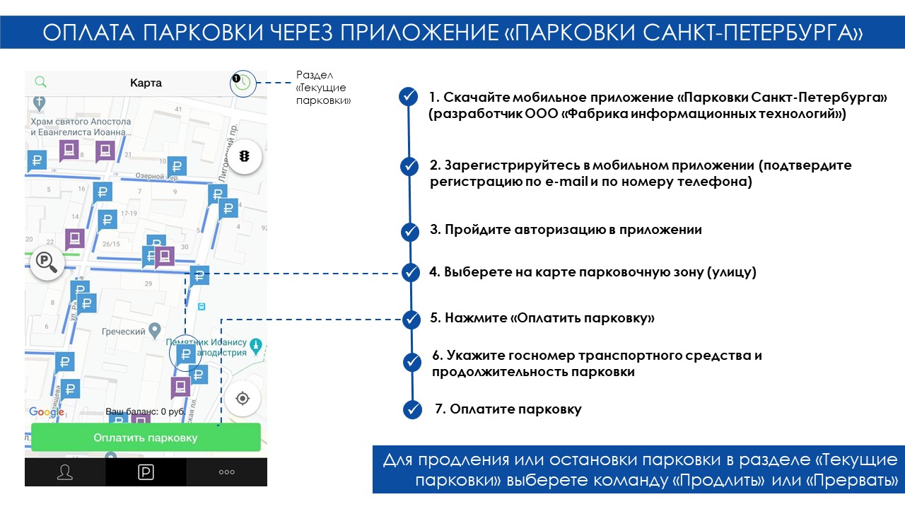 Парковочная карта как пользоваться