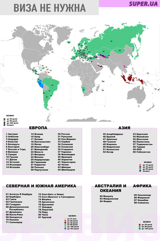 Карта безвиза для россиян