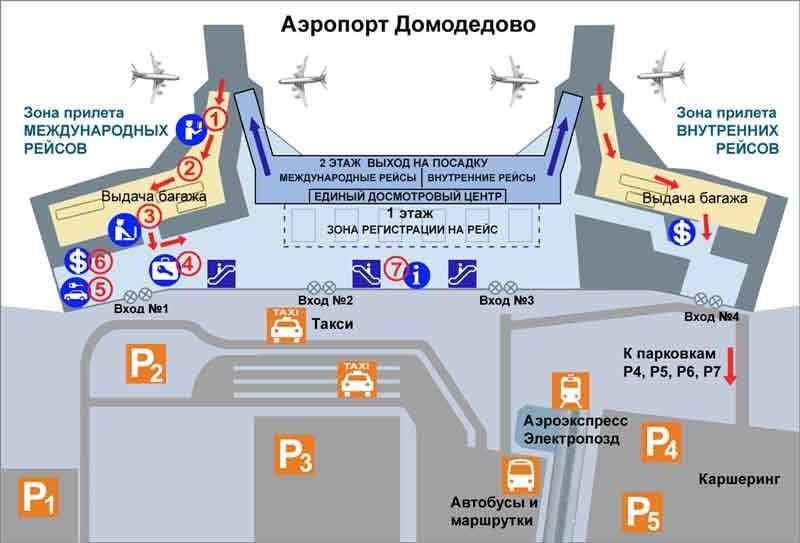 Карта тройка аэроэкспресс домодедово