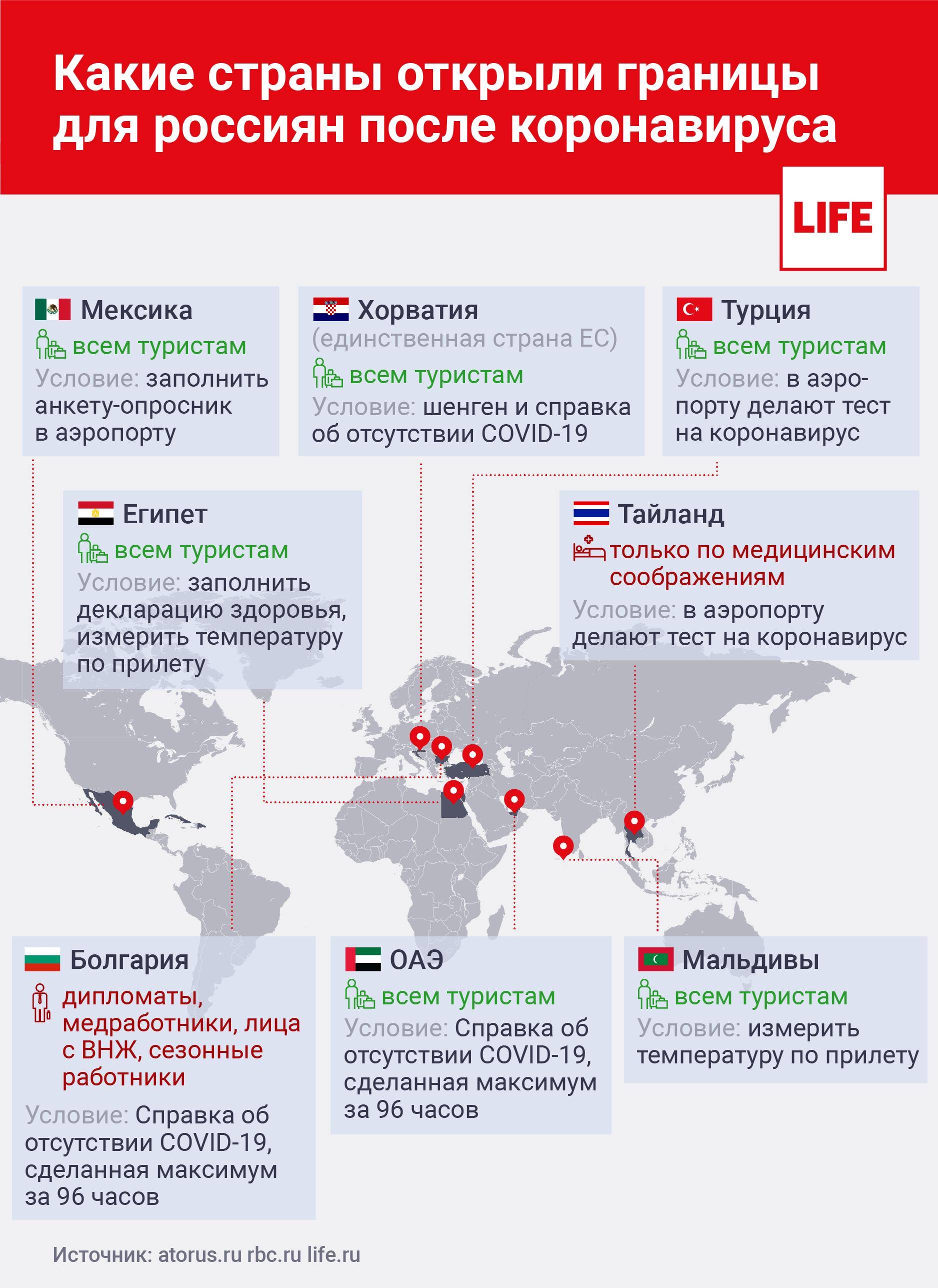 Авиасообщение между россией и болгарией: увеличение прямых рейсов с 24 июля 2022 года