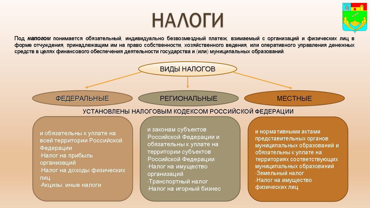 Бизнес в болгарии: как оформить, документы, какие налоги для иностранцев, прибыль