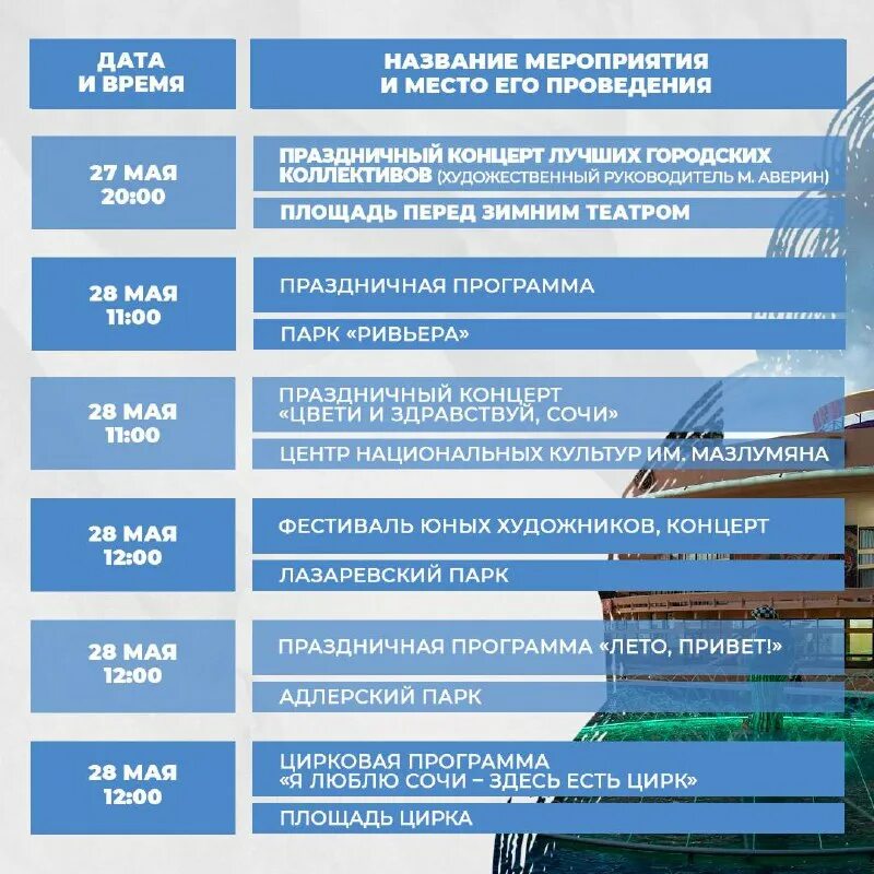 Купальный сезон в сочи – когда начинается и когда заканчивается