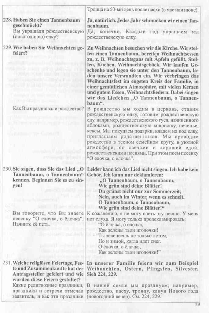 Шпрахтест по немецкому языку