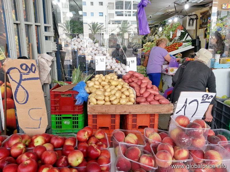 Цены в Тель-Авиве: услуги, продукты, товары
