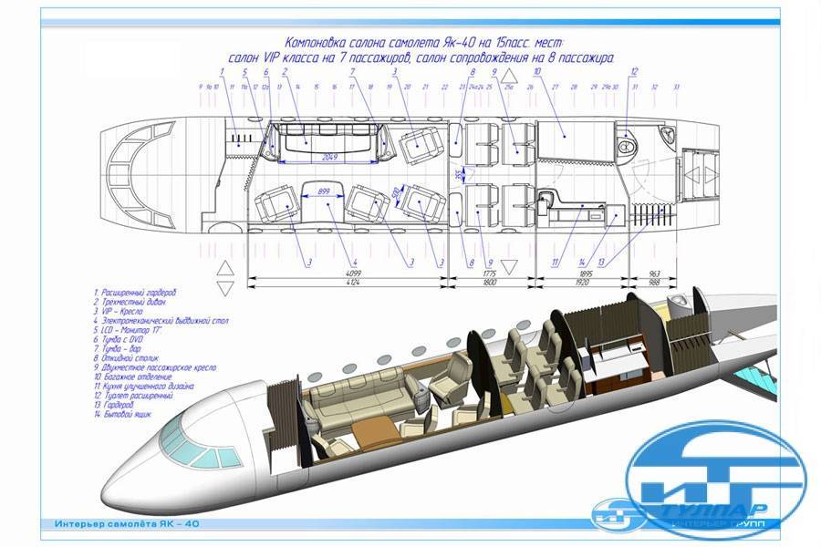 Самолёт ан-24: технические характеристики и схема салона