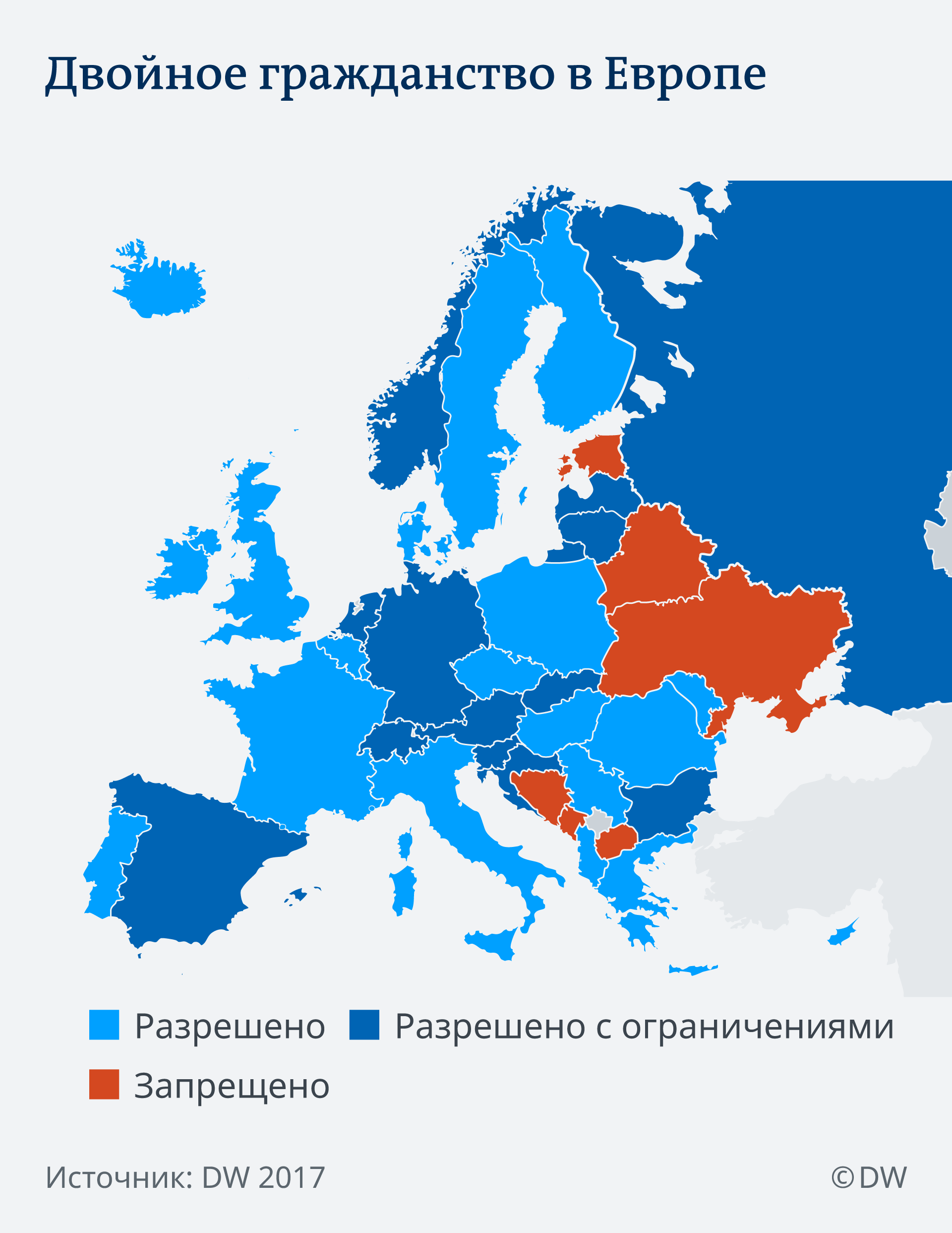 Второе гражданство для граждан россии