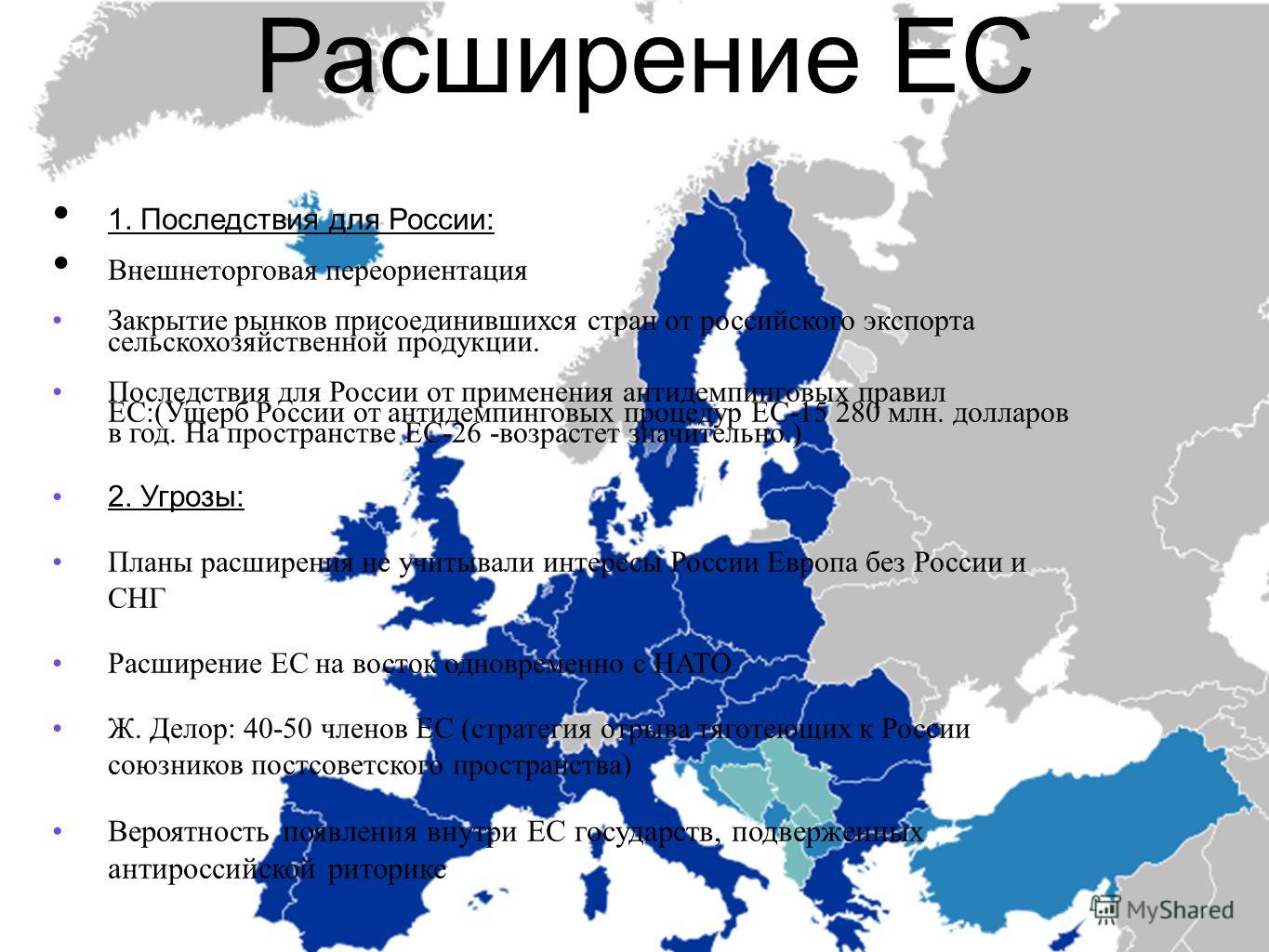 Список стран в евросоюзе