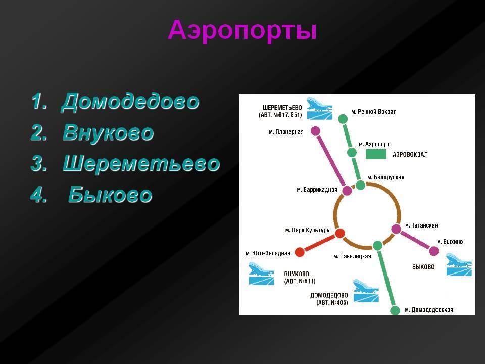 Как доехать из аэропорта шереметьево во внуково: такси, аэроэкспресс и личный автомобиль