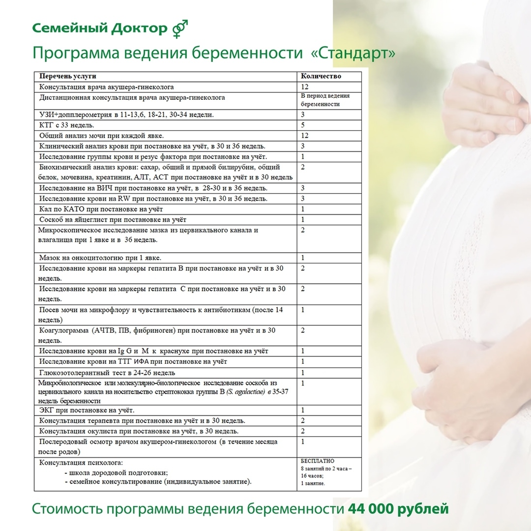 Беременность и роды в финляндии: особенности, клиники, стоимость в 2021 году