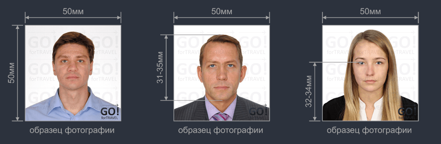Вимоги до фотографії на візу сша у 2023 році