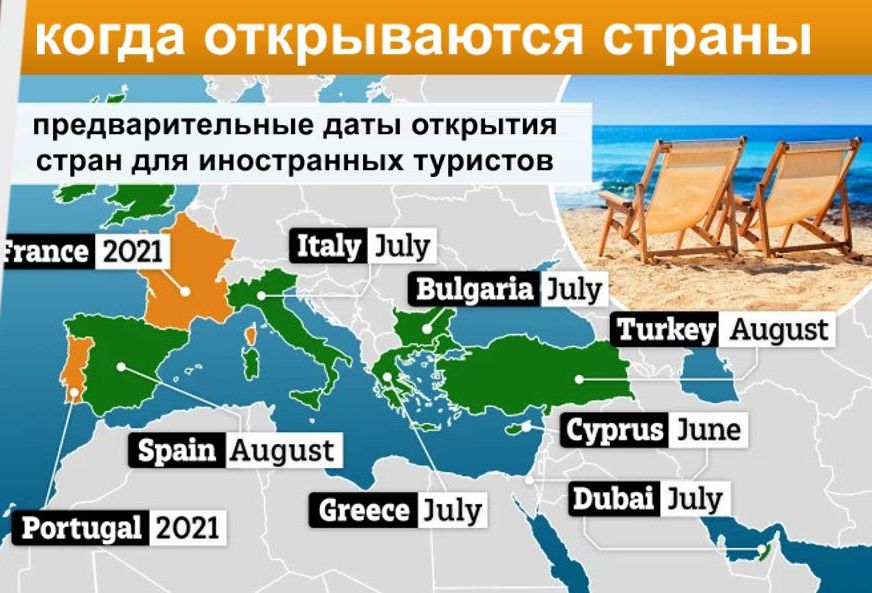 Греция откроется в мае 2021 года: правила въезда