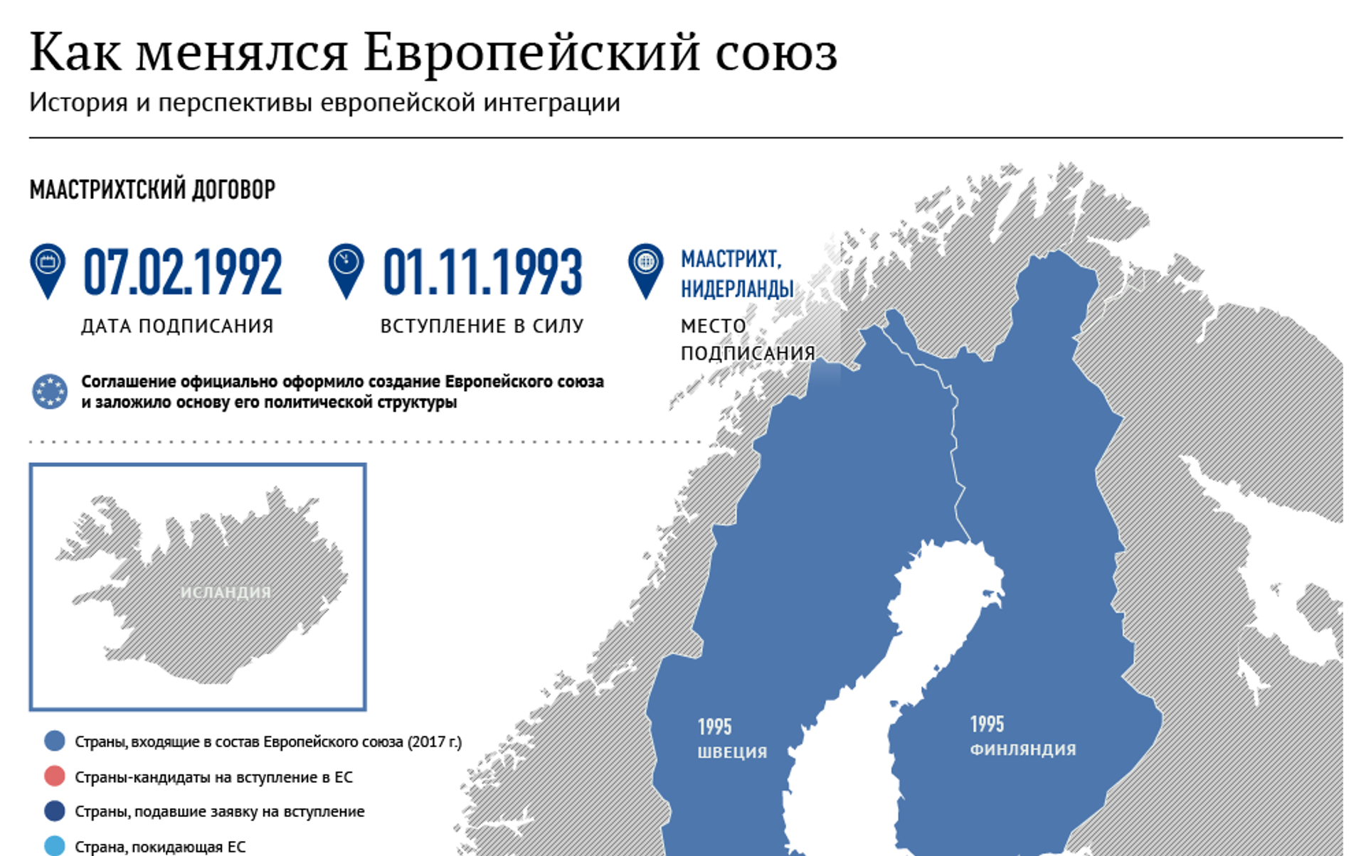 Cписок стран, которые входят в состав евросоюза в 2023 году