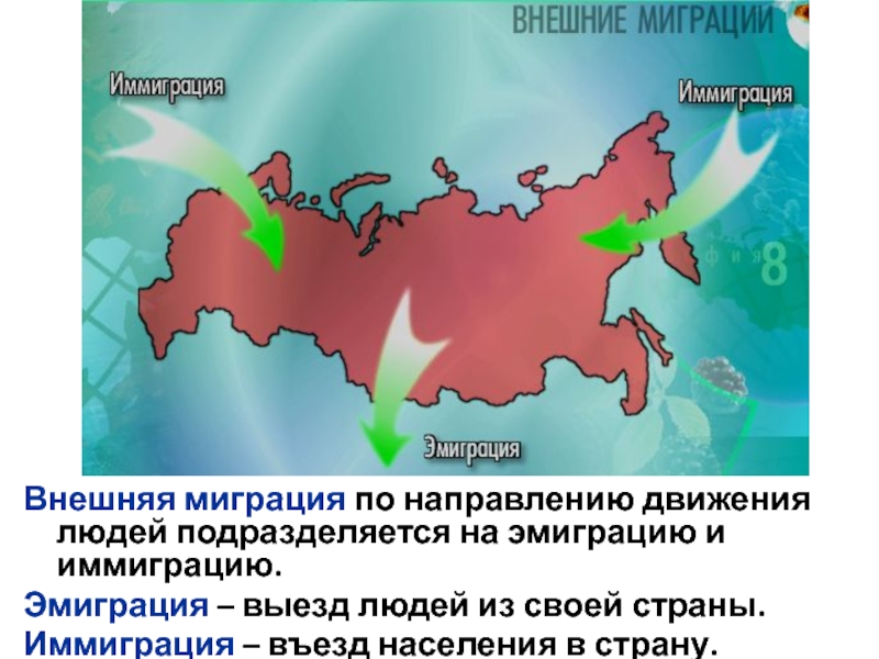 Кто такой эмигрант и чем отличается от иммигранта