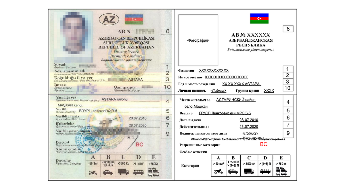 Водительское азербайджана. Пример перевода водительского удостоверения. Образец перевода азербайджанского водительского удостоверения.
