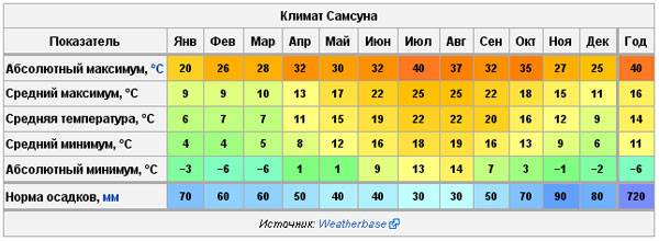 Мюнхен