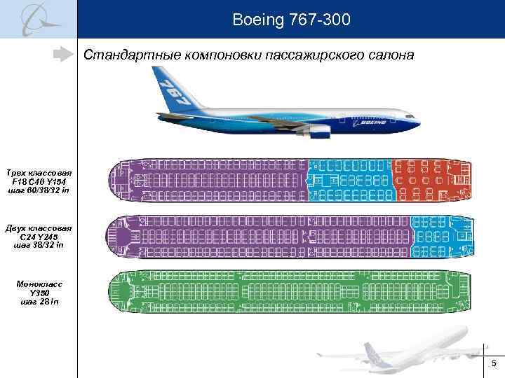 ✈ самолет боинг 767-300er: нумерация мест в салоне, схема посадочных мест, лучшие места