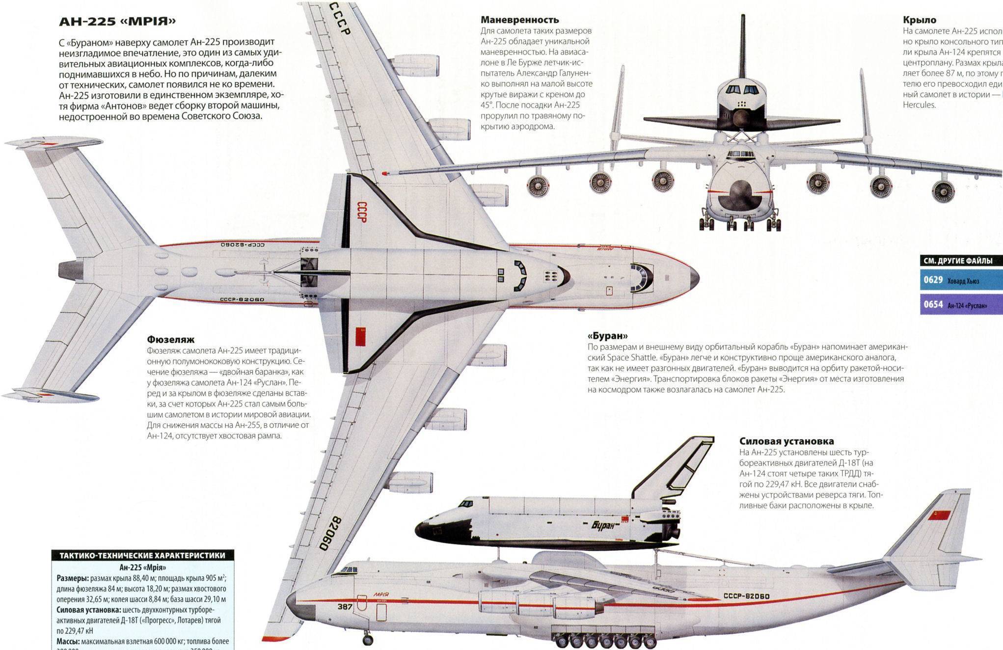 Ан-225 мрия, технические характеристики (ттх) самолета антонова, размеры и грузоподъемность, размеры и расход топлива, фото и видео