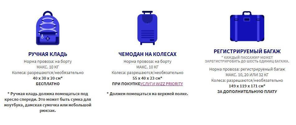 Нормы и тарифы перевозки багажа и ручной клади в ак северный ветер (nordwind)
