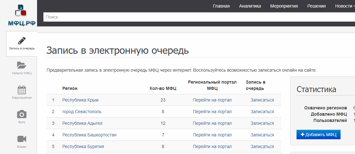 Электронная очередь на загранпаспорт: как стать и записаться онлайн?