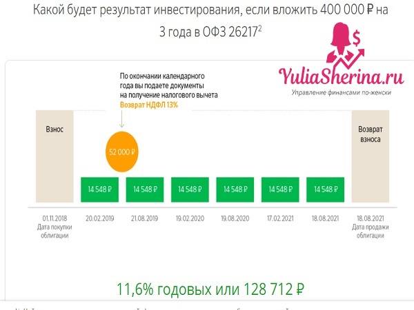 Открыть счет в банке австрии - открытие счета в австрийском банке нерезиденту при помощи компании incluence