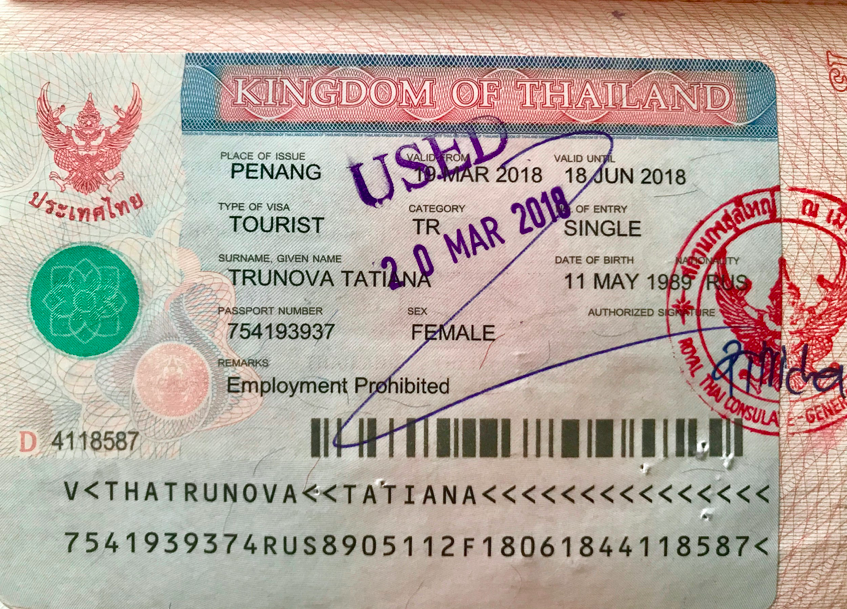 Нужна ли виза в доминикану для россиян?