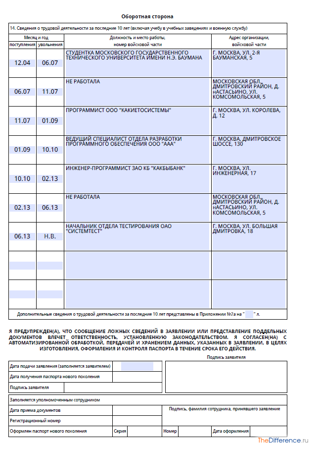 Образец заявления на загранпаспорт нового образца