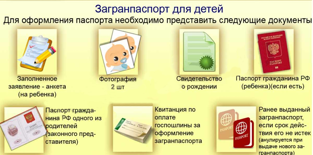 Нюансы оформления загранпаспорта для ребенка
