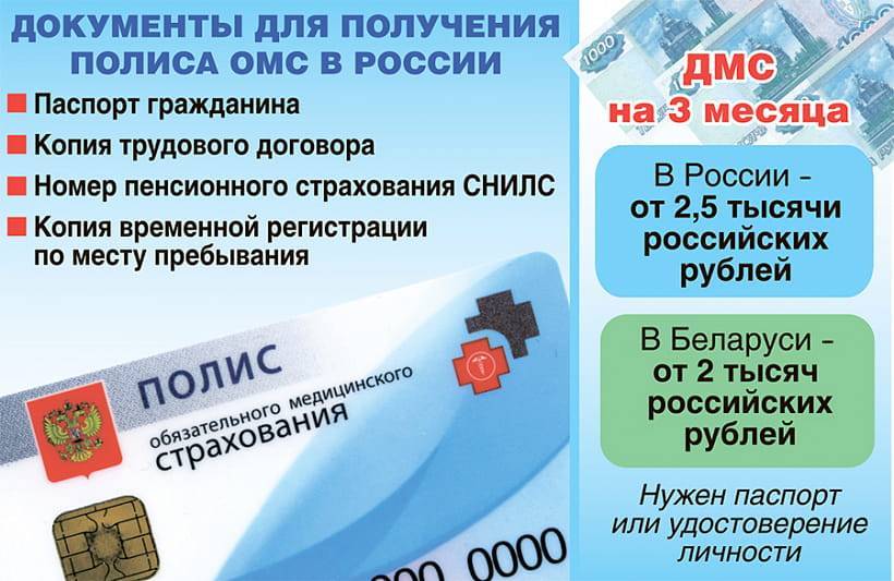 Медицинский полис омс для иностранного граждина