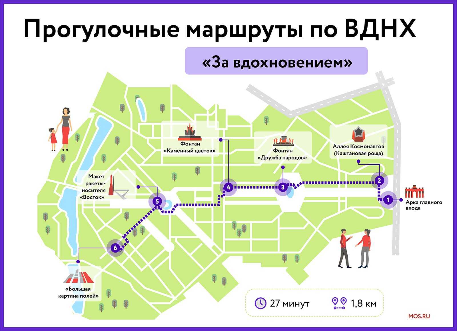 Самые популярные достопримечательности нью-йорка