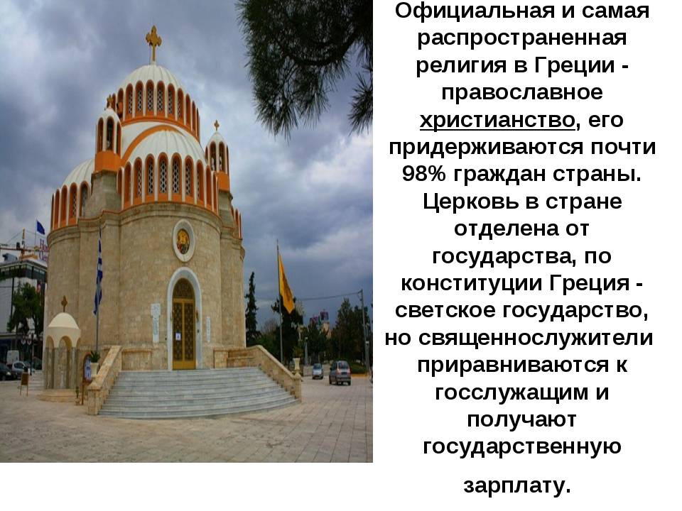 Какая религия преобладает в современной греции в 2021 году