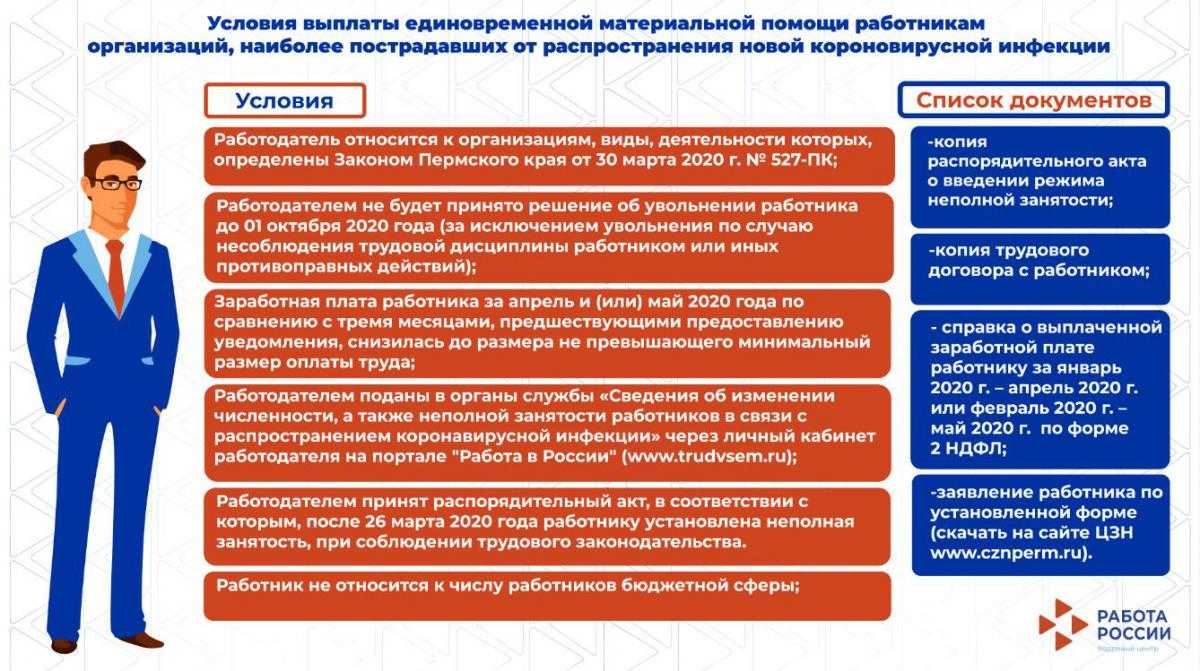 Нужна ли виза для отдыха на барбадосе для россиян в 2020 году