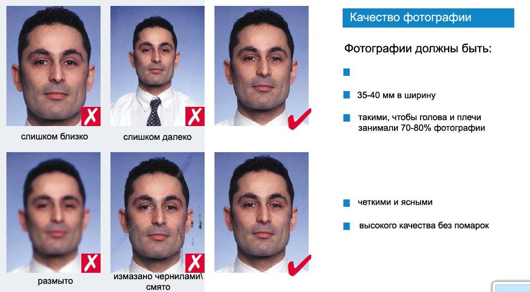 Франция: подробные требования к документам для оформления французской визы — туроператор clickvoyage
