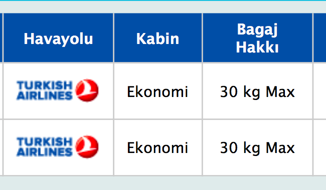 Turkish airlines багаж. Габариты ручной клади Туркиш Эйрлайнс. Turkish Airlines ручная кладь габариты.